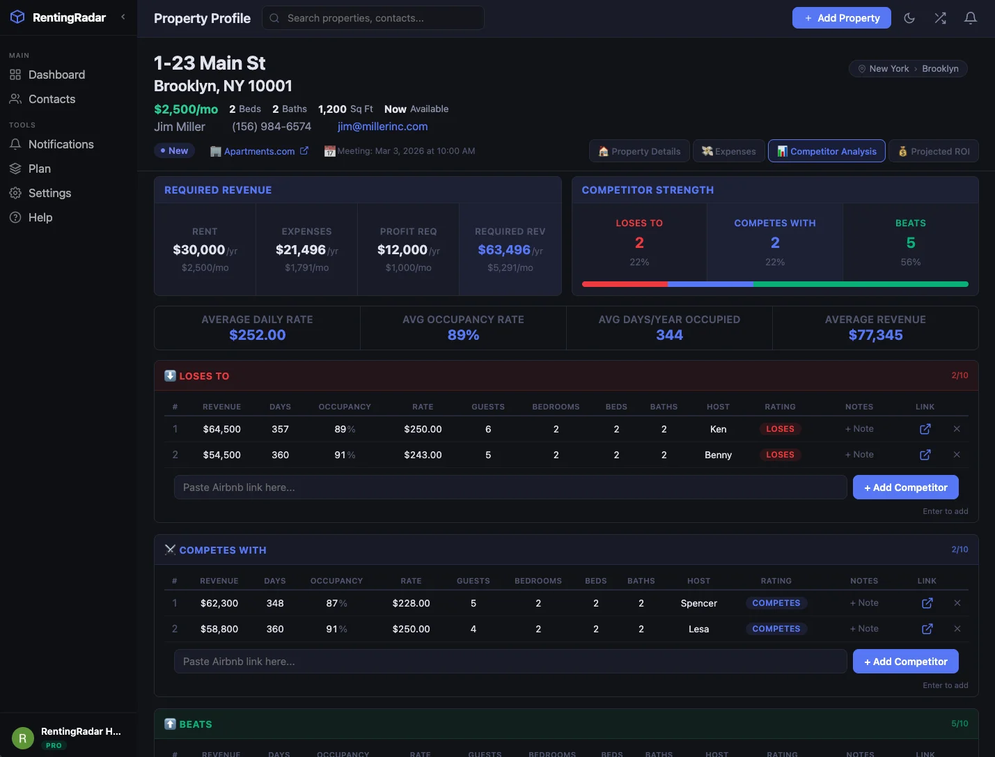 Competitor Analysis with competitor table and competitive position