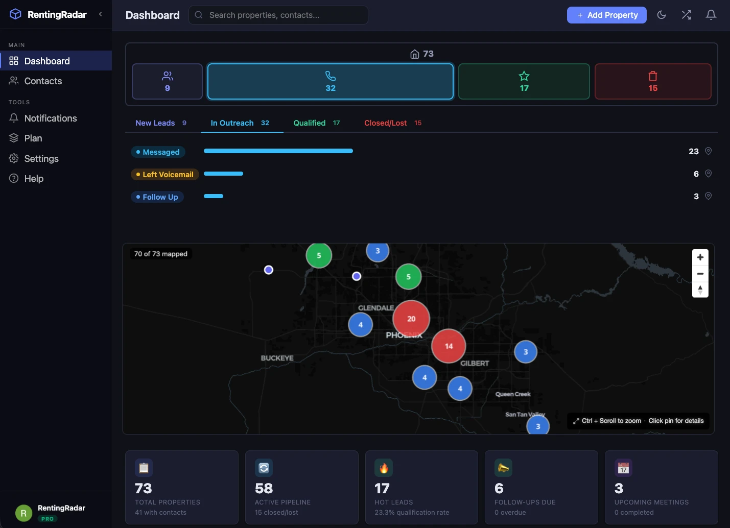 RentingRadar Pipeline Management dashboard with deal stages, KPIs, outreach tracking, and property map